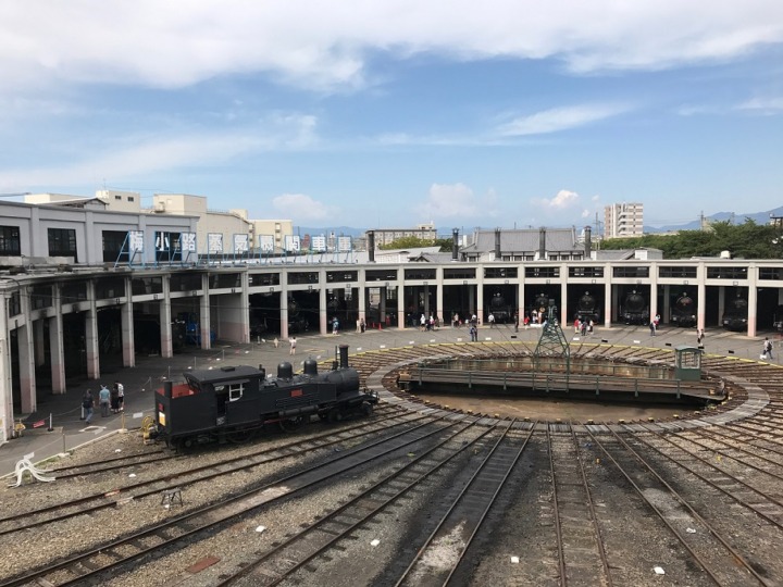 Kyoto Railway Museum