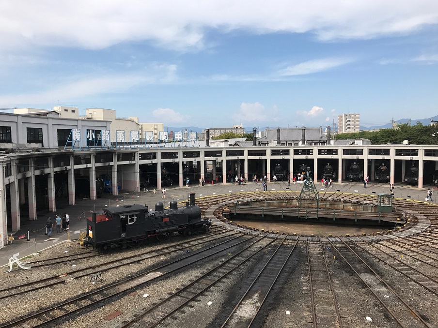 Kyoto Railway Museum