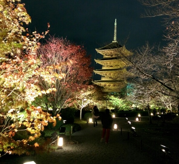 Toji Temple